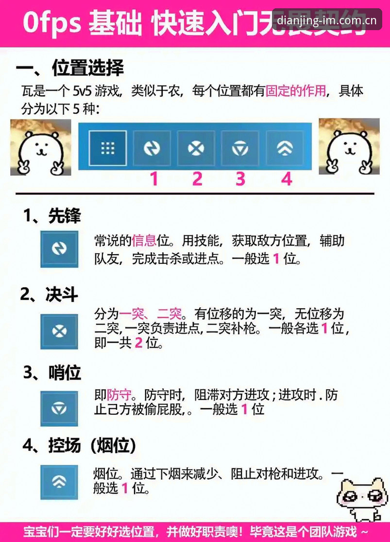 提升电竞体验的5个实操技巧——IM电竞权威平台深度使用指南
