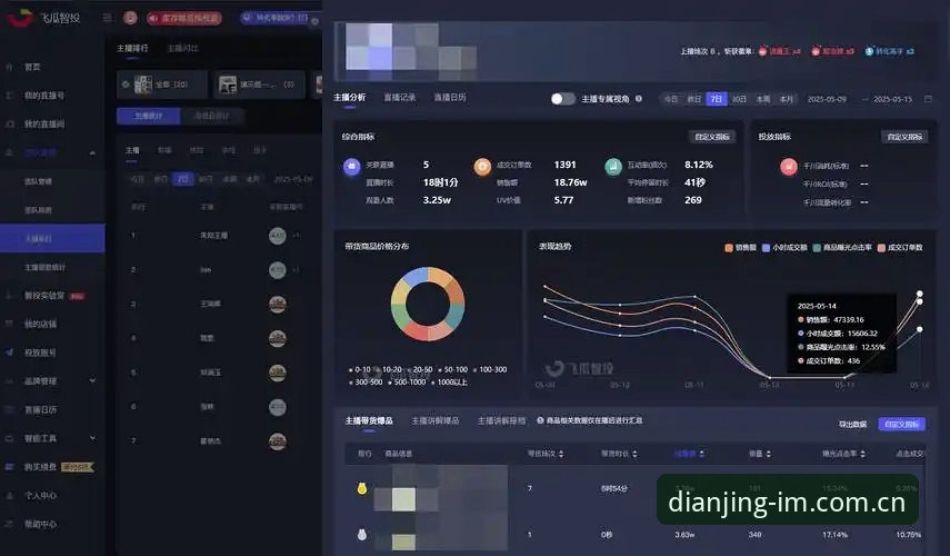 资深分析师的IM电竞投注平台使用心得：从数据到实战的必备指南